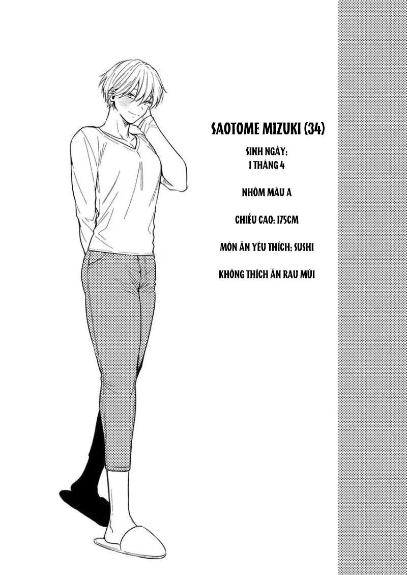 Ăn anh đi, chồng ơi! (Sửa đổi) - Chap 2