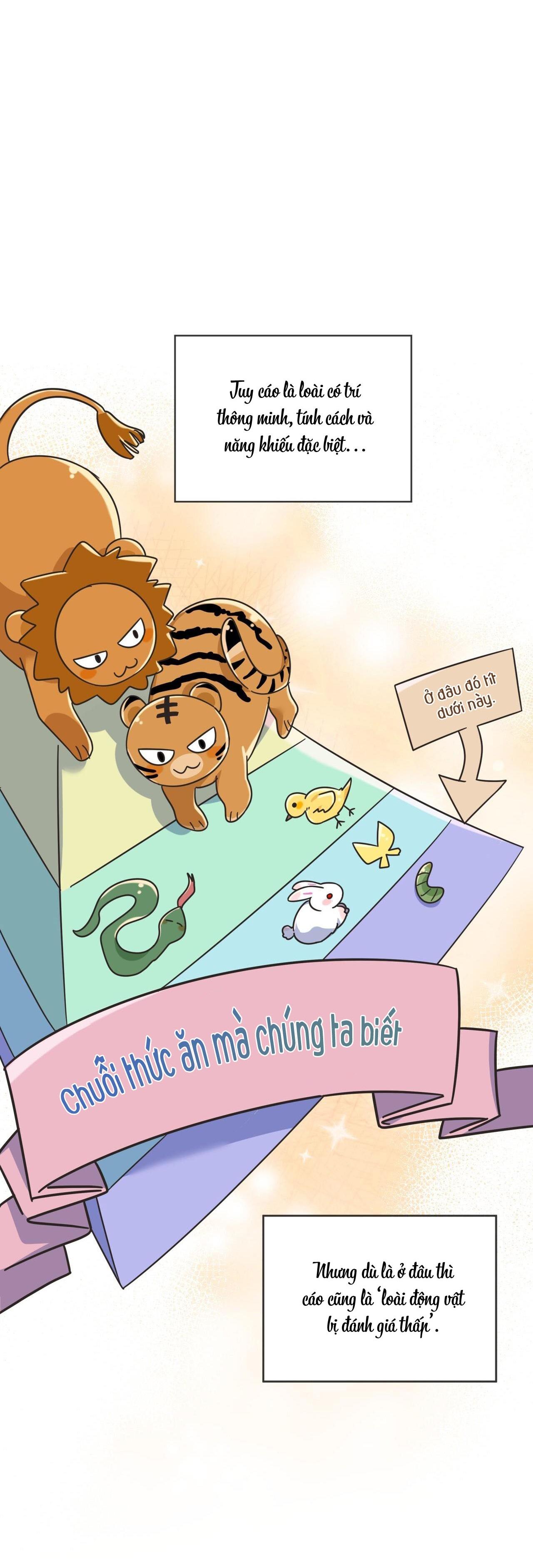 |DROP| Tiệm đồ uống của cáo Flynn - Chap 1