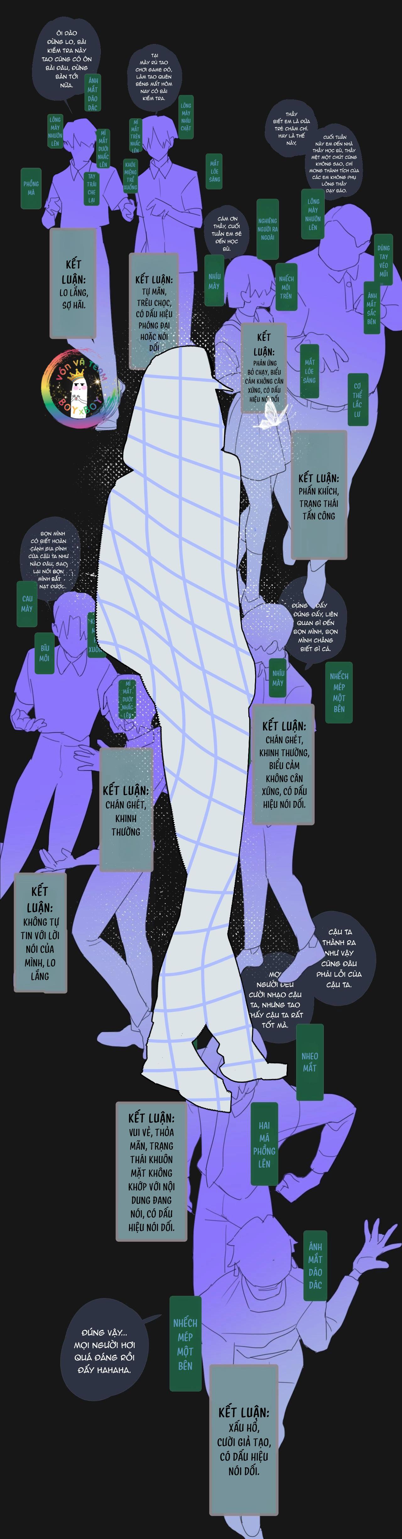 Chiến Lược Dụ Dỗ - Chap 2