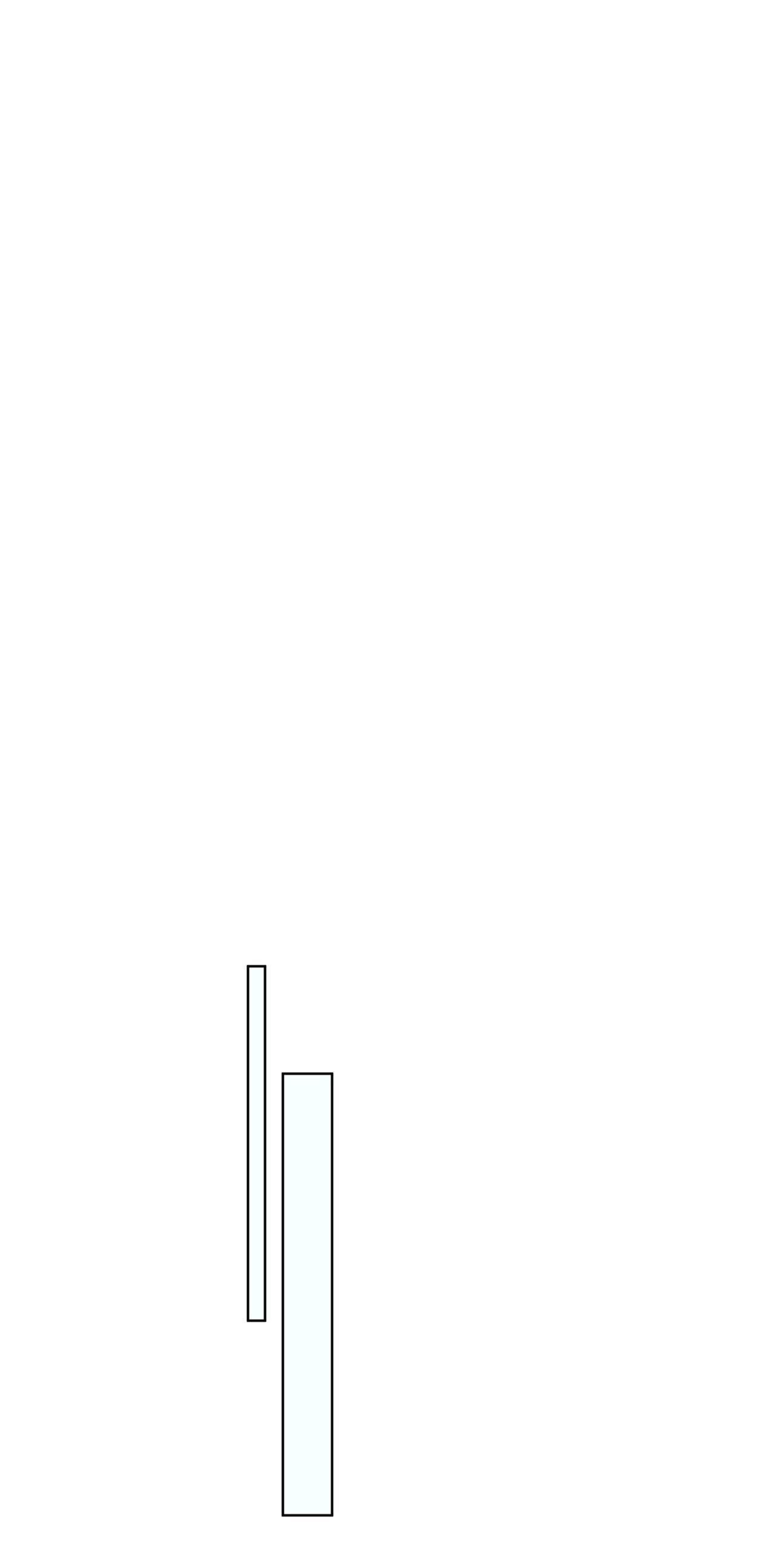 |DROP| Tiệm đồ uống của cáo Flynn - Chap 5