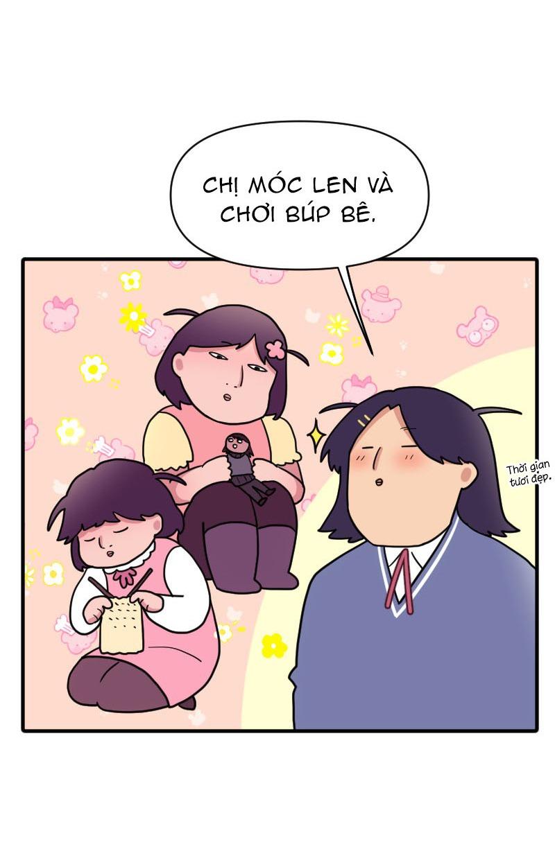 Truyện Ngôn Nhưng Không Ngôn Lắm - Chap 66