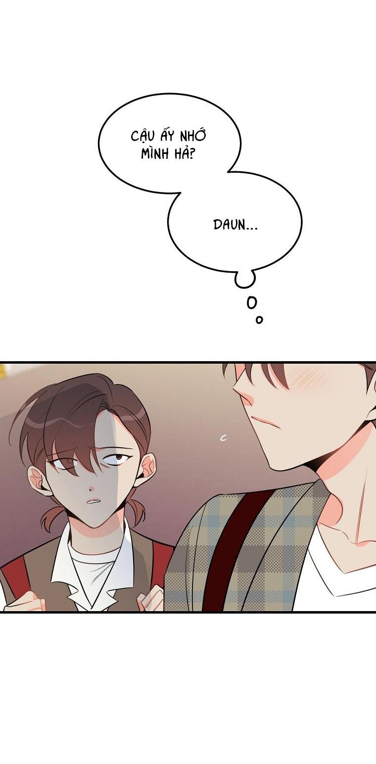 Có Chuyện Gì Xảy Ra với Sự Nổi Tiếng Của Tôi Thế? - Chap 35