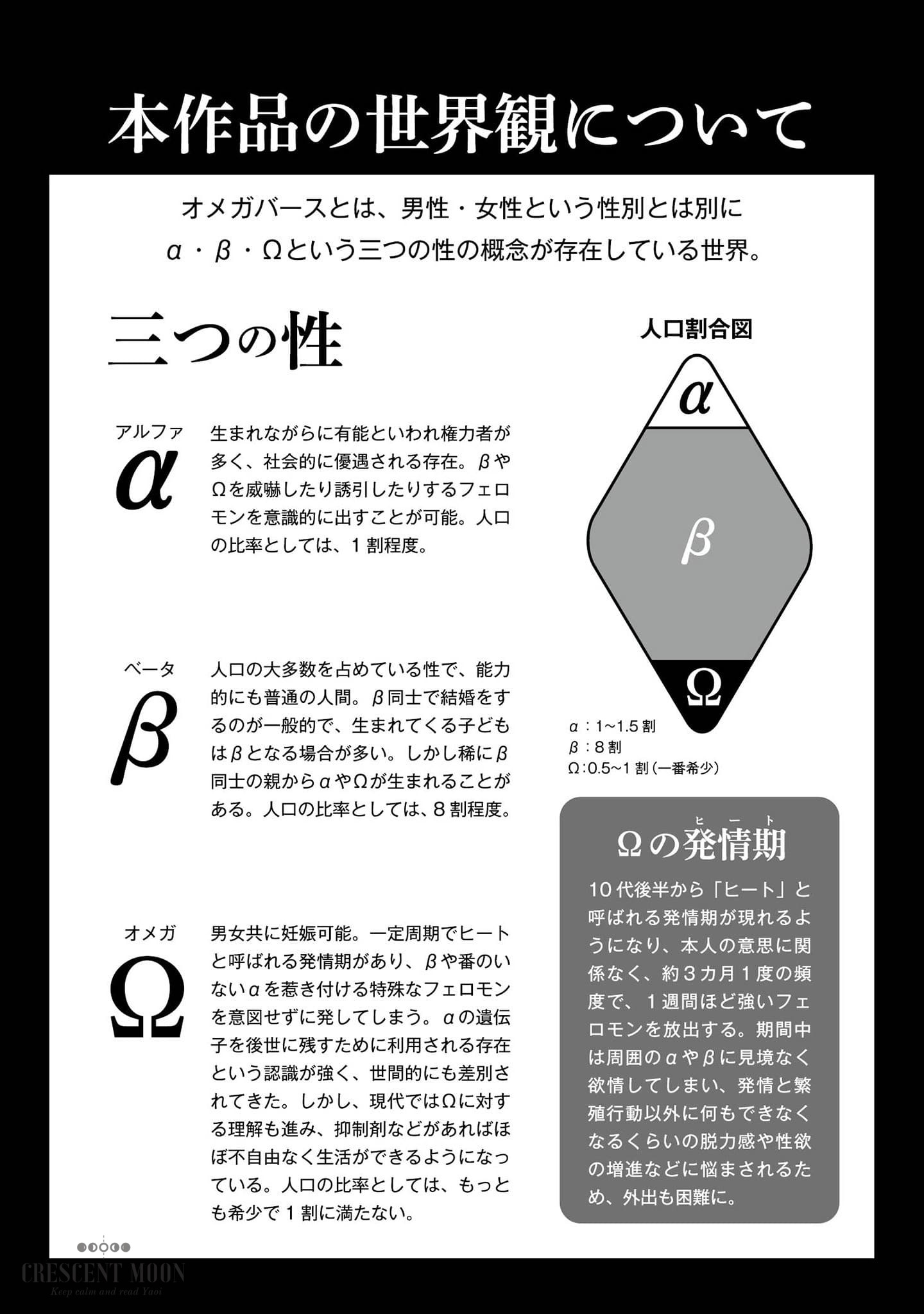 Dịch Vụ Tình Dục Dành Riêng Cho Omega - Chap 1