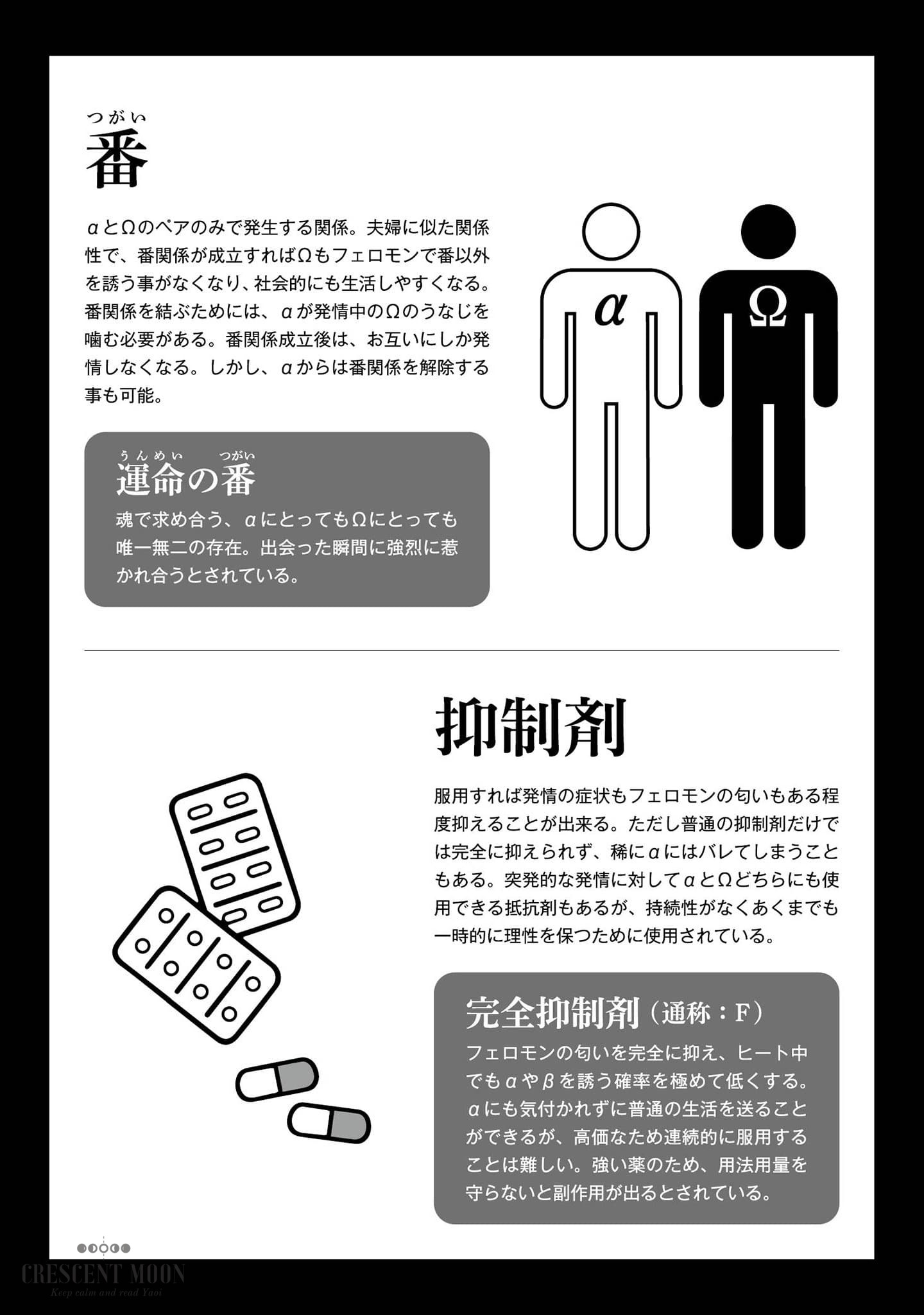 Dịch Vụ Tình Dục Dành Riêng Cho Omega - Chap 1