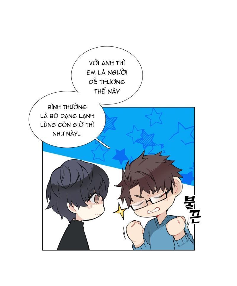 Chỉ Mr.b Không Biết - Chap 7 - Ngoại truyện 2