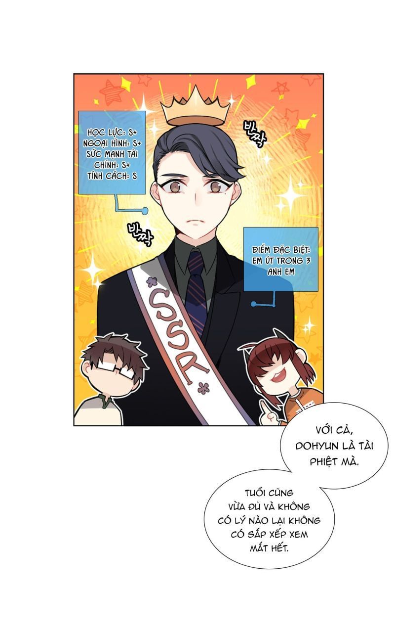 Chỉ Mr.b Không Biết - Chap 7 - Ngoại truyện 2