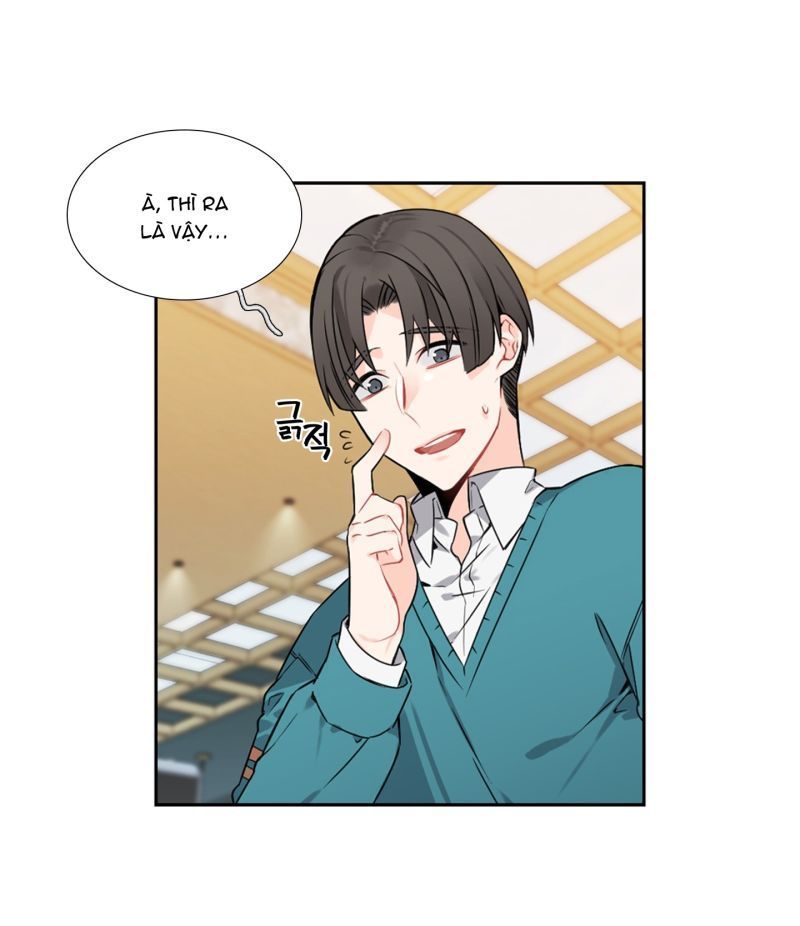 Chỉ Mr.b Không Biết - Chap 8 - Ngoại truyện 3