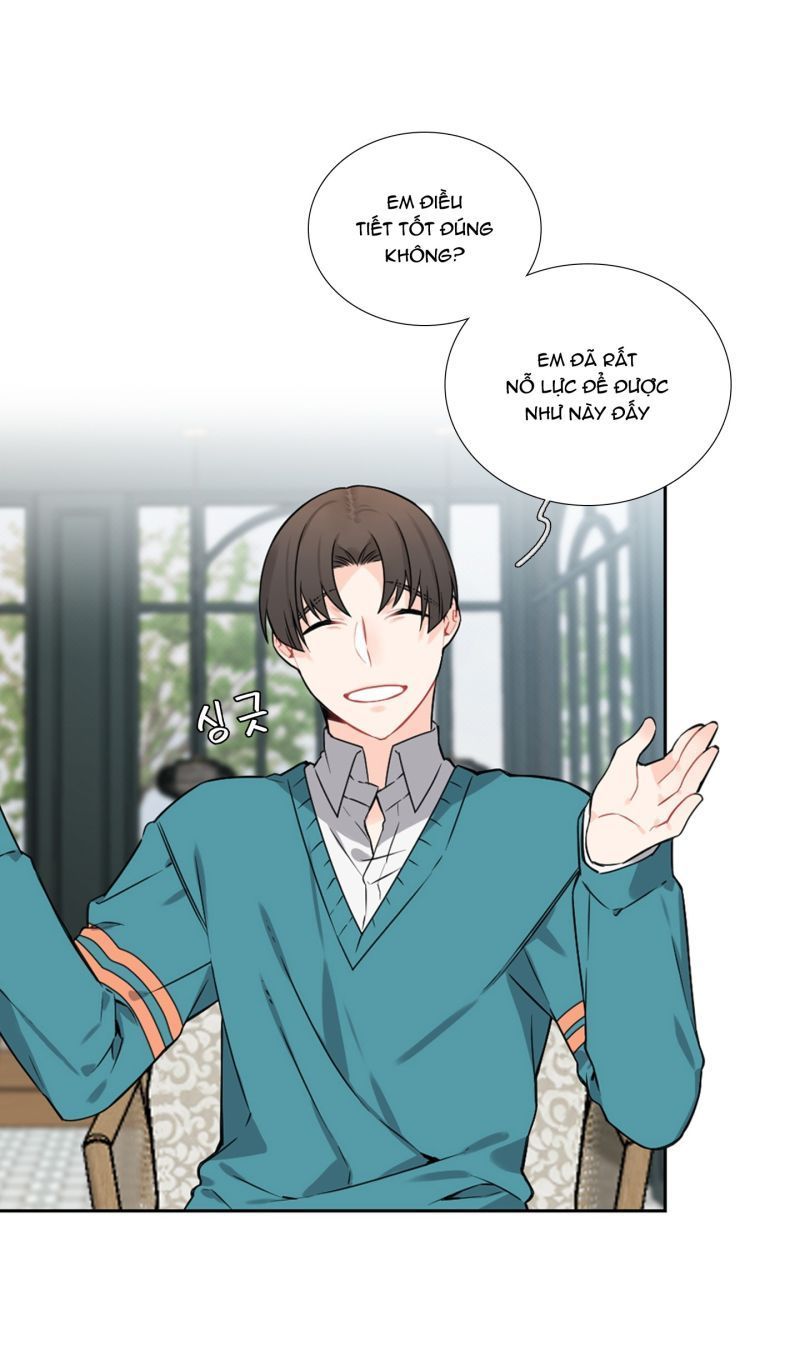 Chỉ Mr.b Không Biết - Chap 8 - Ngoại truyện 3