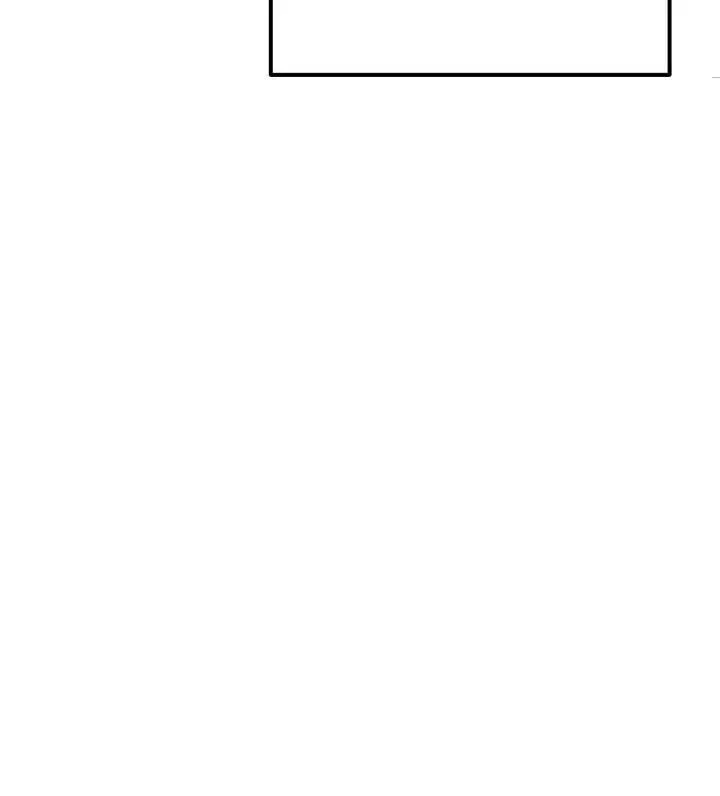 Sự Sống Sót Của Kẻ Chiêu Hồn - Chap 6