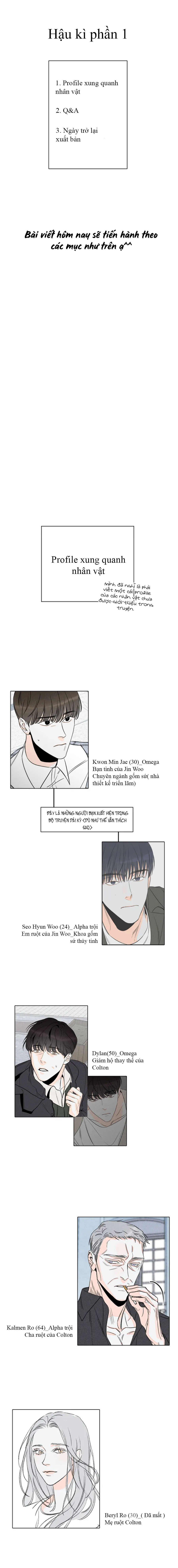 Dù Như Thế Vẫn Thích Sao? - Chap HẬU KỲ -