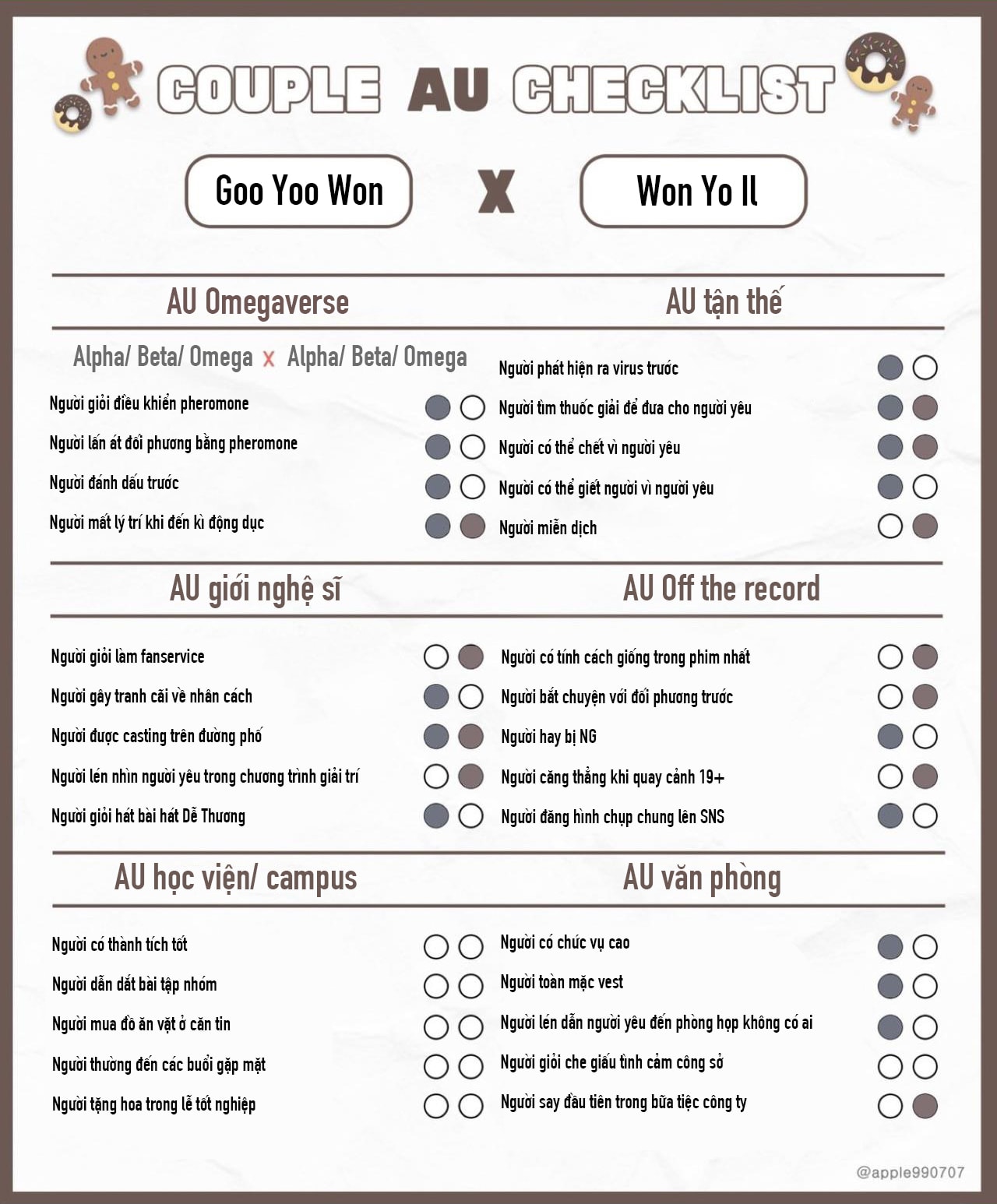 Cứu Tinh Của Thứ Hai - Chap Couple Checklist