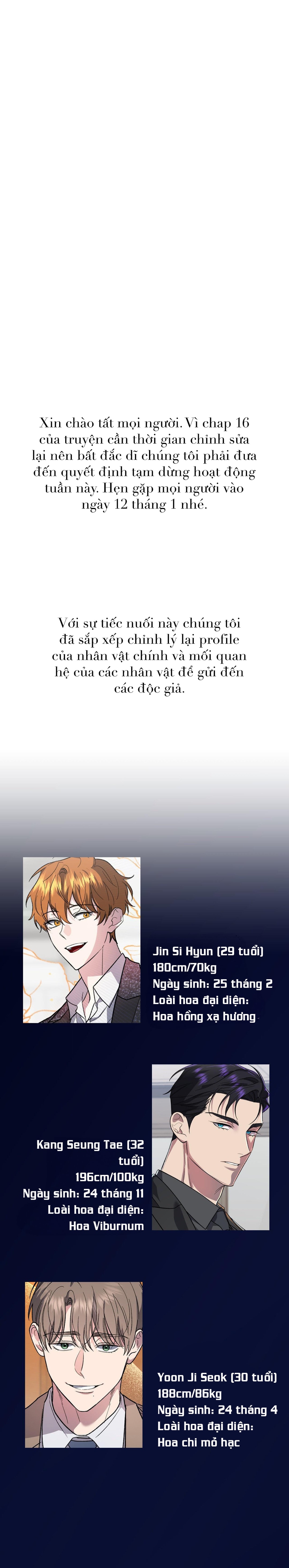 Lãnh Địa Của Dã Thú - Chap Profile nhân vật