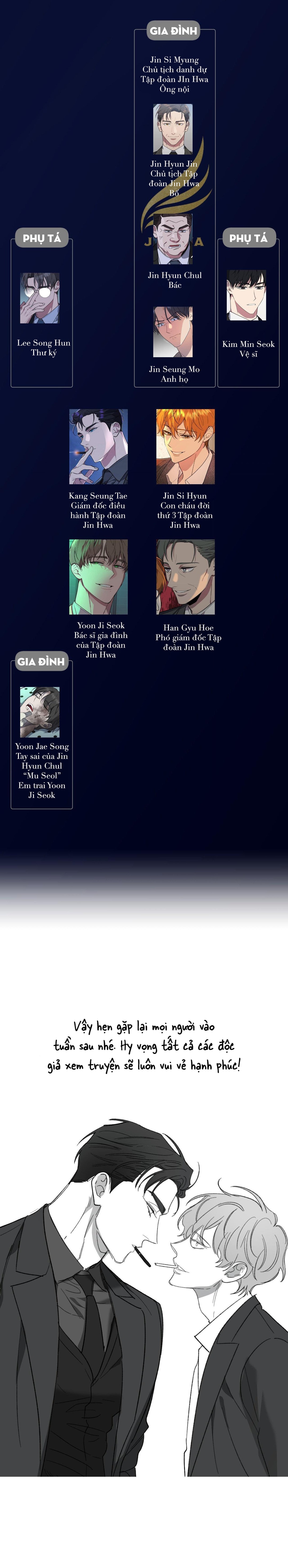 Lãnh Địa Của Dã Thú - Chap Profile nhân vật