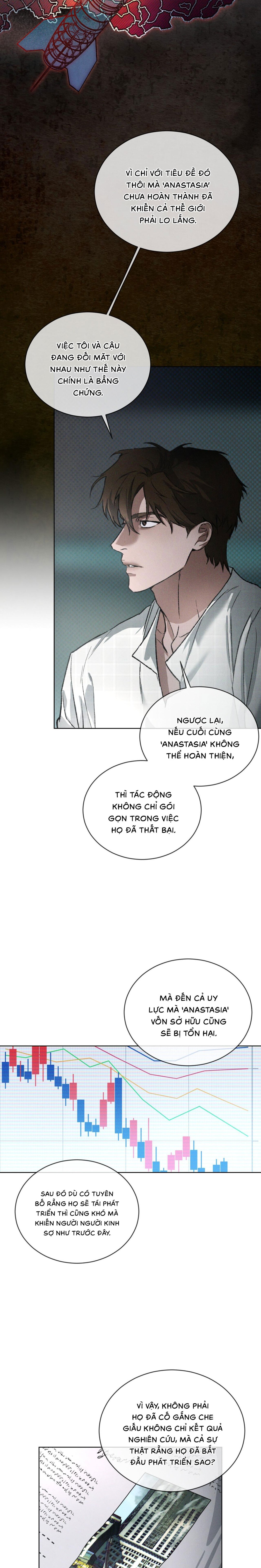 Mật Danh Anastasia - Chap 48