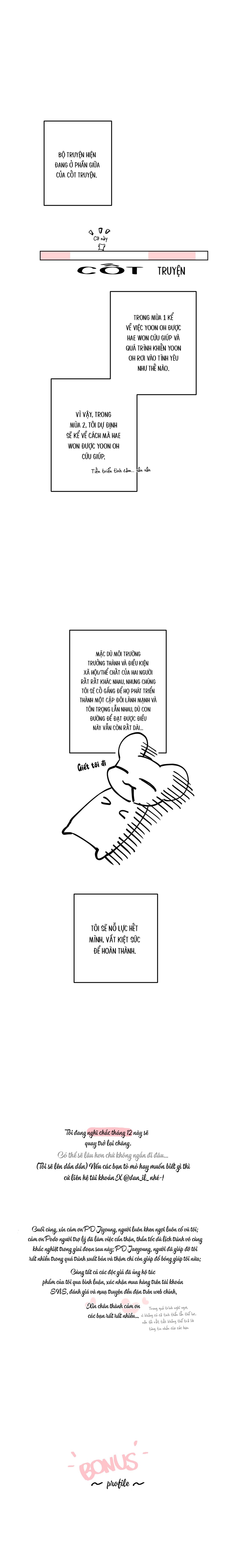 Bờ Biển Nơi Sóng Thuộc Về - Chap HẬU KỲ - SS1