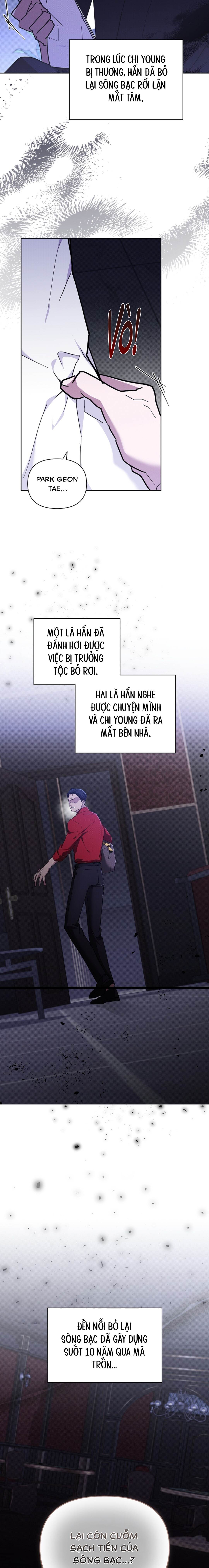 Đừng Chạm Vào Cún Con - Chap NGOẠI TRUYỆN 1