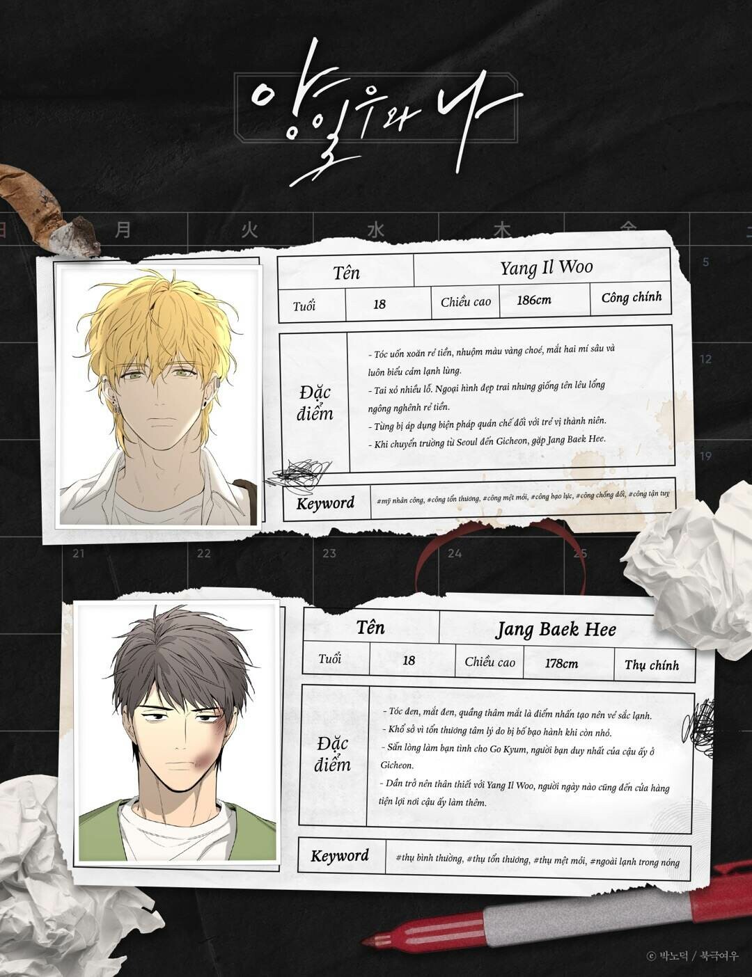 Người Ấy Và Tôi - Chap 00