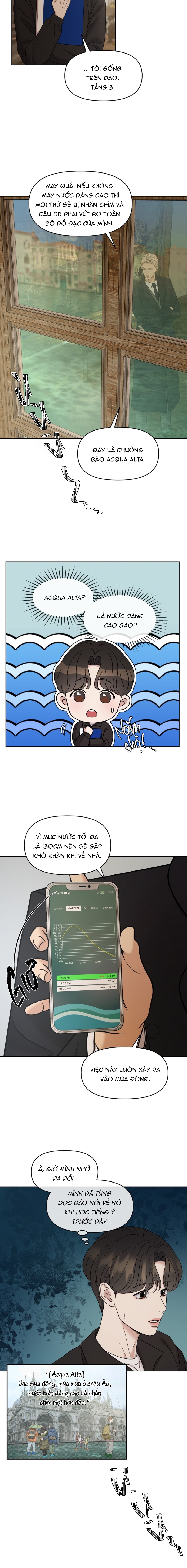 Sơn Dầu Trên Canvas - Chap 6