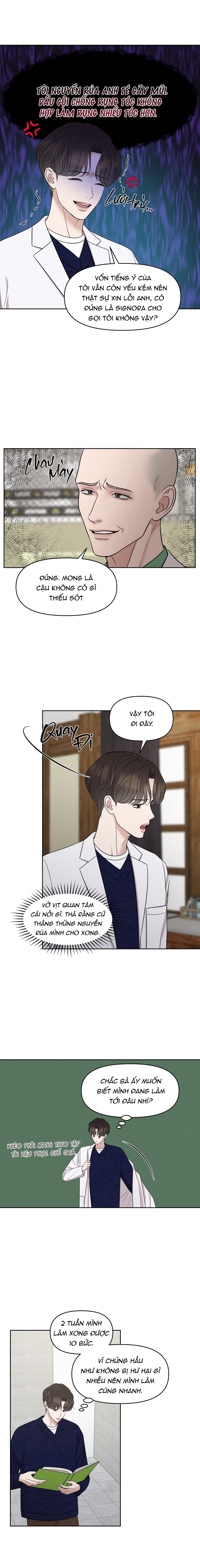 Sơn Dầu Trên Canvas - Chap 11