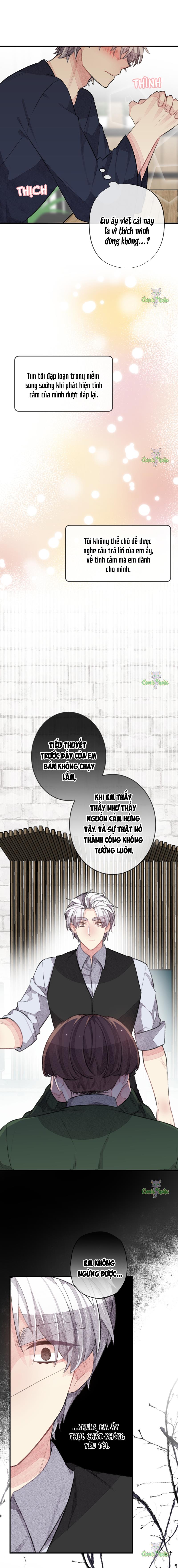 Trong Tâm Trí Của Quý Ngài Beta - Chap 24 - 19+